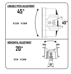 Baja Designs XL Linkable LED Lights (740001) Adjustment Imagery